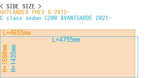 #OUTLANDER PHEV G 2012- + C class sedan C200 AVANTGARDE 2021-